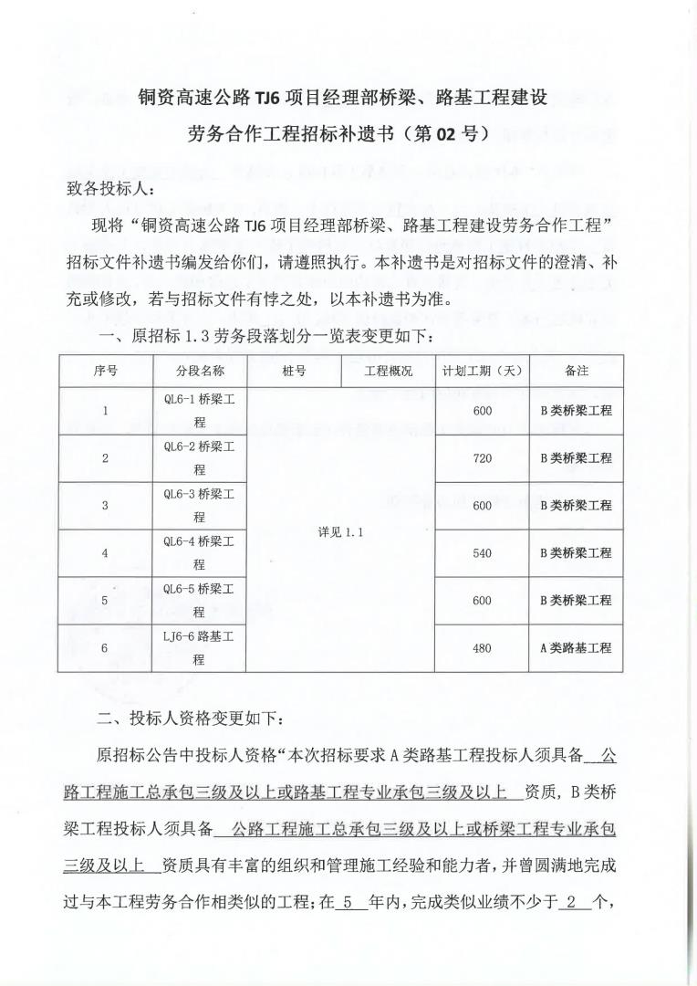 铜资TJ6桥梁、路基工程建设劳务合作工程招标补遗书（第02号）(1)_00.jpg