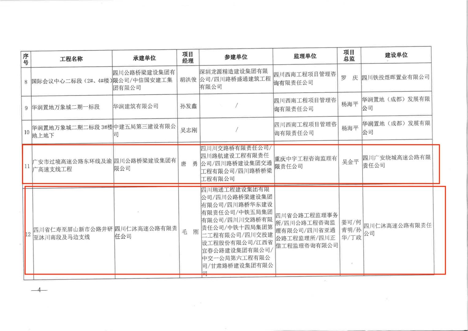 2023年上半年天府杯入选文件_03.jpg