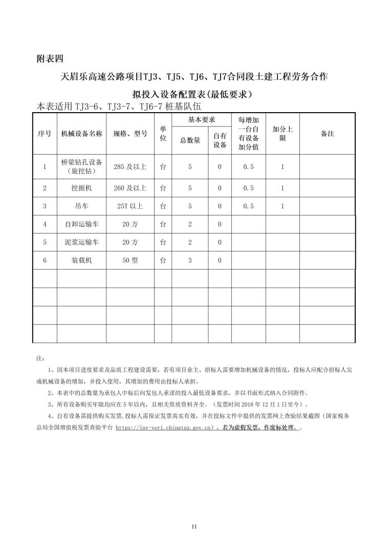 招标公告（天眉乐TJ3、TJ5、TJ6、TJ7）20230916_11.jpg