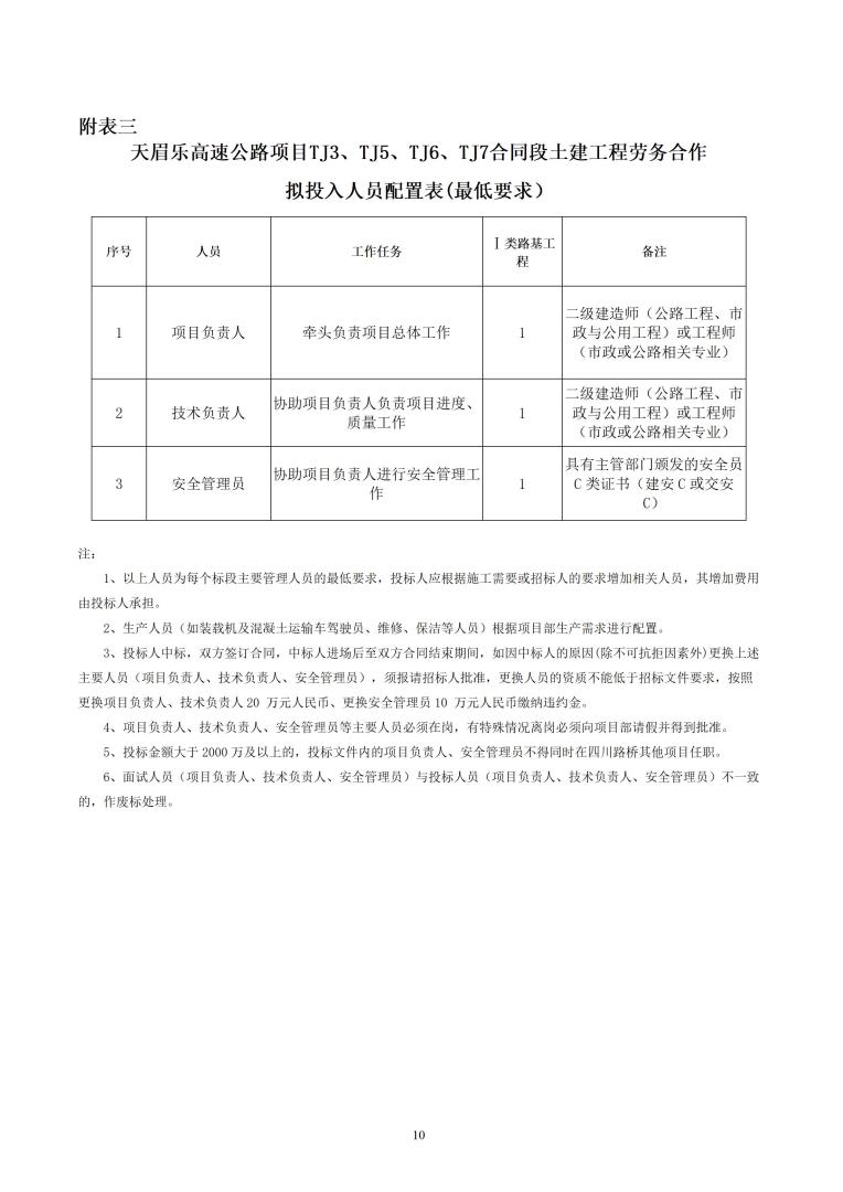 招标公告（天眉乐TJ3、TJ5、TJ6、TJ7）20230916_10.jpg