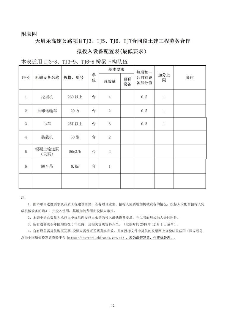 招标公告（天眉乐TJ3、TJ5、TJ6、TJ7）20230916_12.jpg