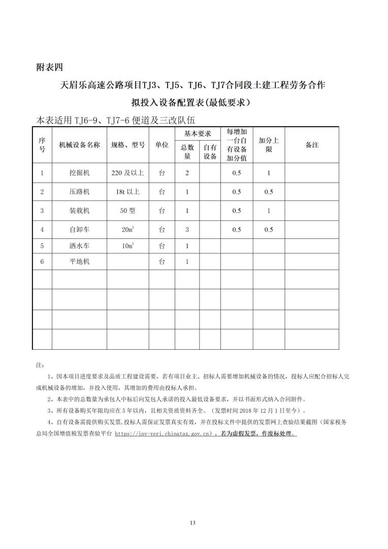 招标公告（天眉乐TJ3、TJ5、TJ6、TJ7）20230916_13.jpg