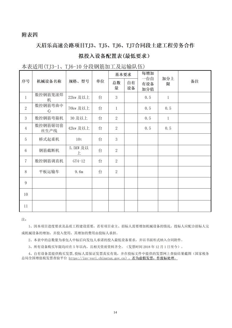 招标公告（天眉乐TJ3、TJ5、TJ6、TJ7）20230916_14.jpg