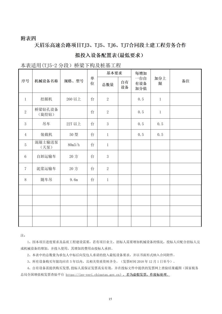 招标公告（天眉乐TJ3、TJ5、TJ6、TJ7）20230916_15.jpg