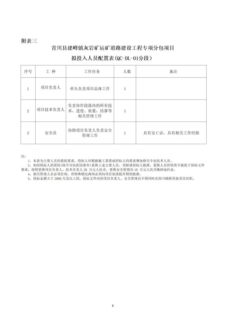 1_青川县建峰灰岩矿运矿道路建设工程专项分包招标公告_08.jpg